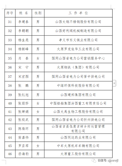 微信图片_20231117103351
