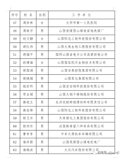 微信图片_20231117103356