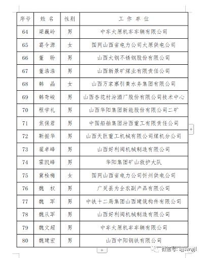 微信图片_20231117103401