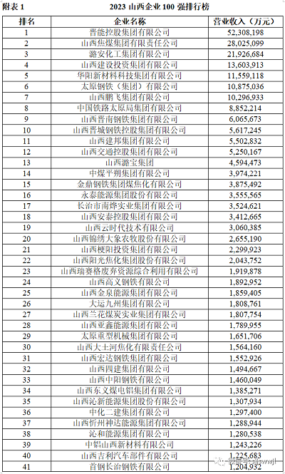 微信图片_20231122170158