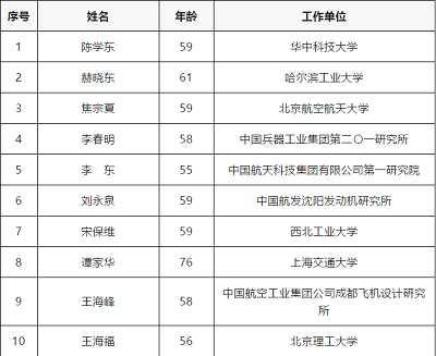 微信截图_20231124092407