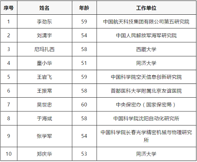 微信截图_20231124092424