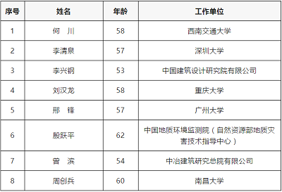 微信截图_20231124092518