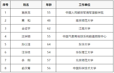 微信截图_20231124092535