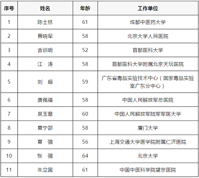 微信截图_20231124092605