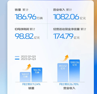 微信截图_20231127120345