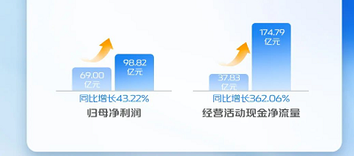 微信截图_20231127120353
