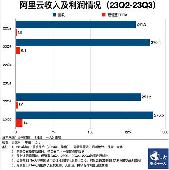 微信截图_20231128094708