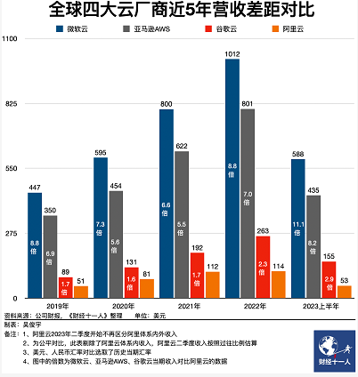 微信截图_20231128094758