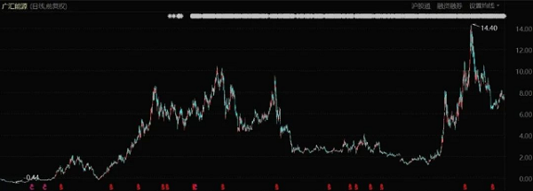 微信截图_20231128152122