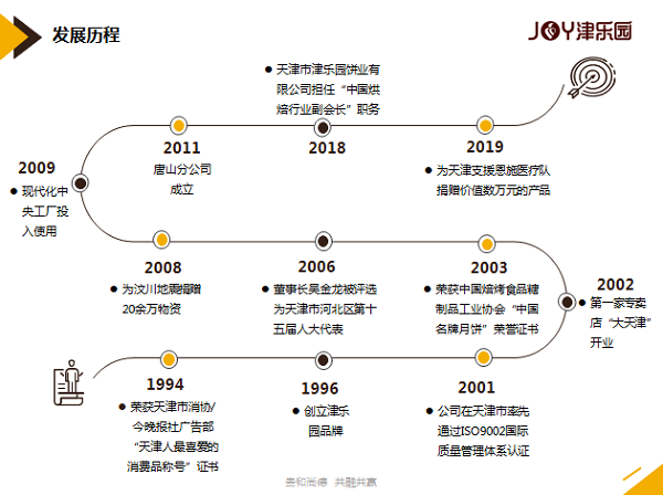 微信截图_20231129184753