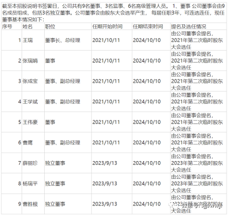 微信图片_20231130110349