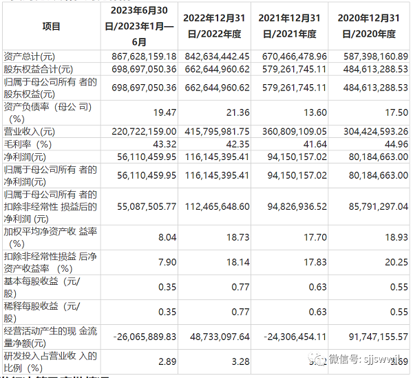 微信图片_20231130110359