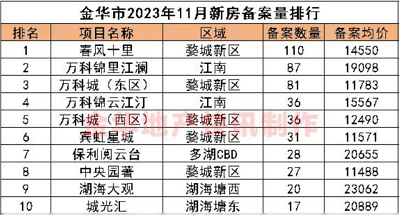 微信截图_20231206153653