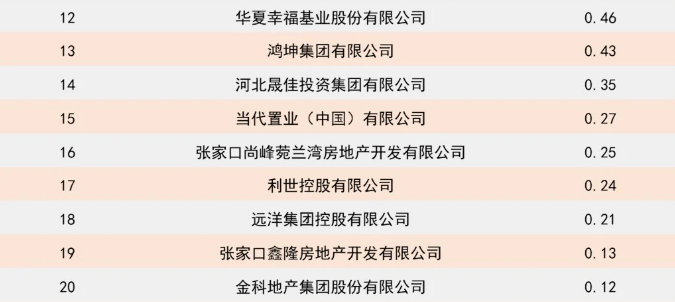 微信截图_20231227103159