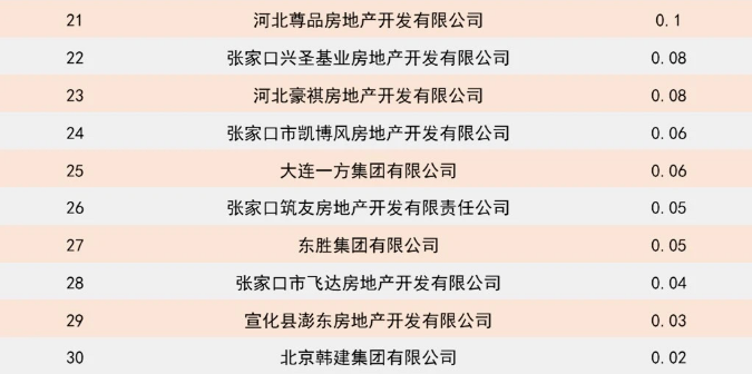 微信截图_20231227103209