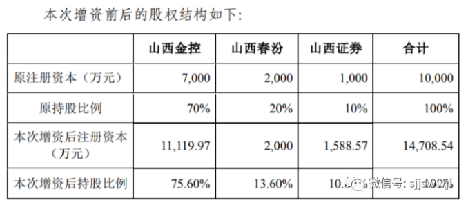 微信截图_20231227104837