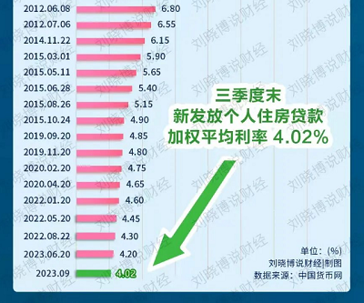 微信截图_20231228153240