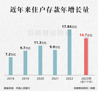 微信截图_20231228153252