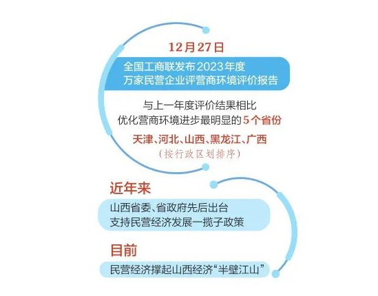 微信截图_20231231113550