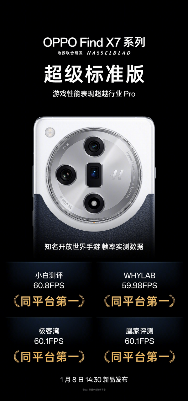 全新哈苏回眸人像+双潜望长焦，OPPO Find X7系列爆料汇总！