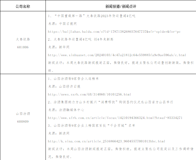 微信截图_20240108161842