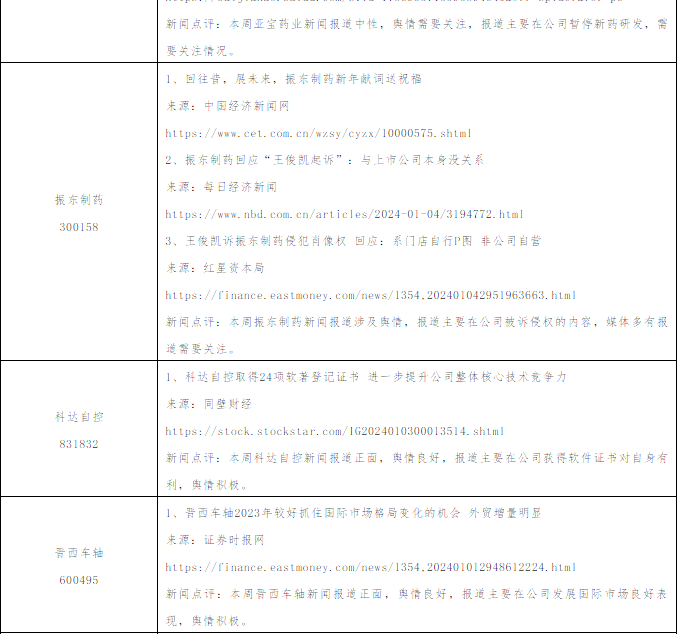 微信截图_20240108161910