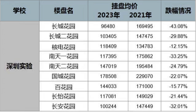 微信截图_20240108174329