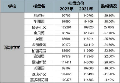 微信截图_20240108174337