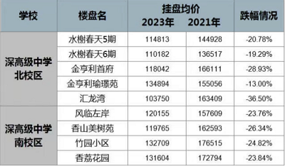 微信截图_20240108174344