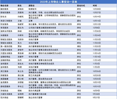 微信截图_20240111151450