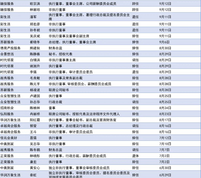 微信截图_20240111151505