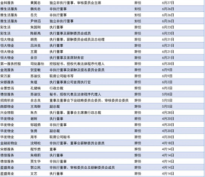 微信截图_20240111151519