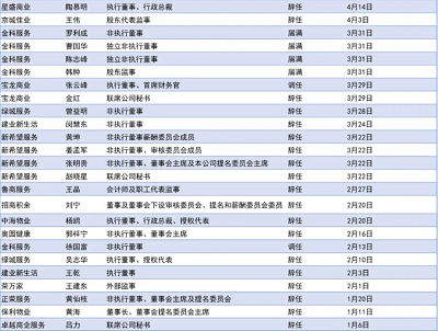 微信截图_20240111151545