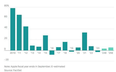 微信截图_20240117105544