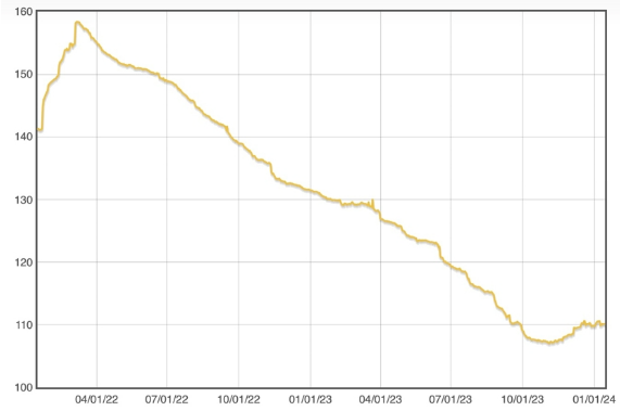 微信截图_20240123091528