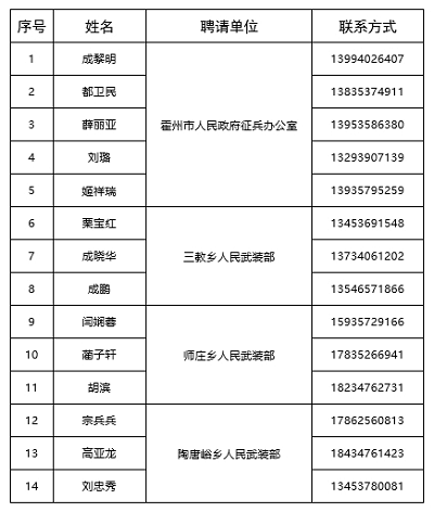 微信图片_20240124141516