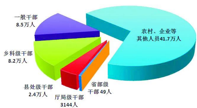 微信截图_20240125160051