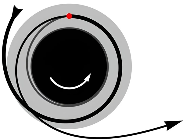 Sbde0764f-4159-40c7-8f4f-31cd56bb05c4