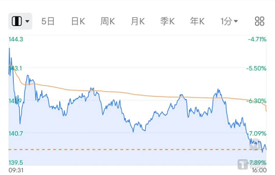 微信截图_20240202161903