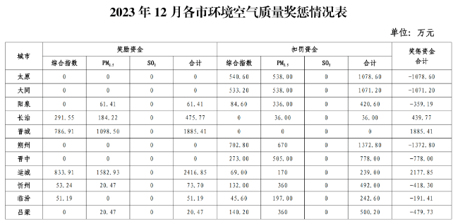 微信截图_20240202170303