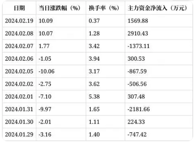 微信截图_20240220113152