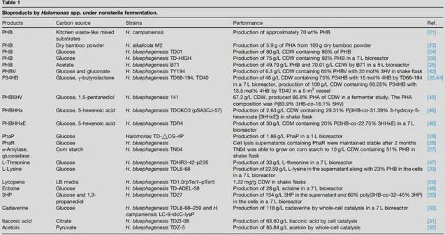 微信截图_20240220114241