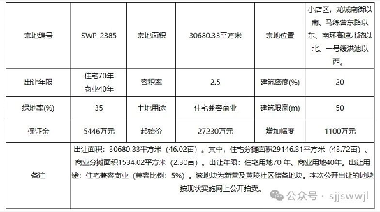 微信截图_20240223150507