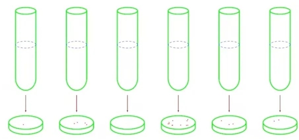 Sc50f9eea-87cb-4442-b2c7-0a9e7c04269a