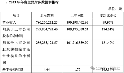 微信图片_20240227095525