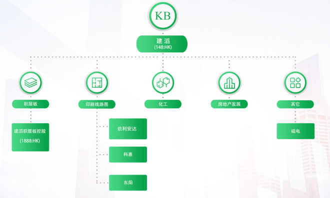 微信截图_20240229165119