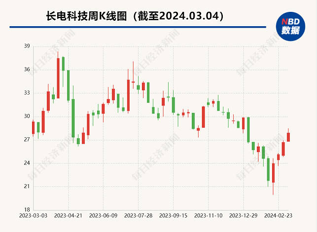 微信截图_20240305162501