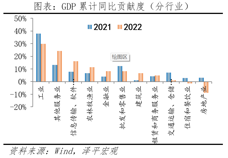 任泽平-中国民营企业百强榜2024：大洗牌