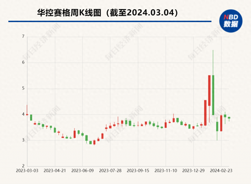 山西国企华控赛格把央企中铁三局集团告了 华控赛格要求被告支付1353万元欠款